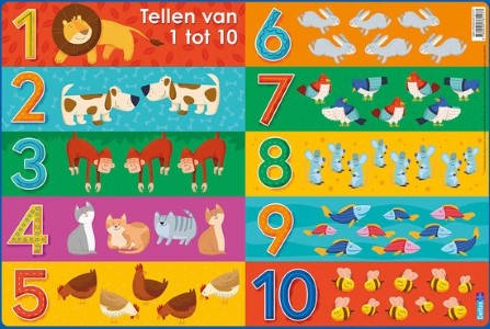 Tellen van 1 tot 10 - educatieve onderlegger